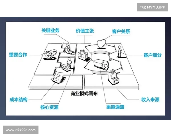 《勇士开店打造全新品牌战略引领潮流创新商业模式》 《勇士开店打造全新品牌战略引领潮流创新商业模式》
