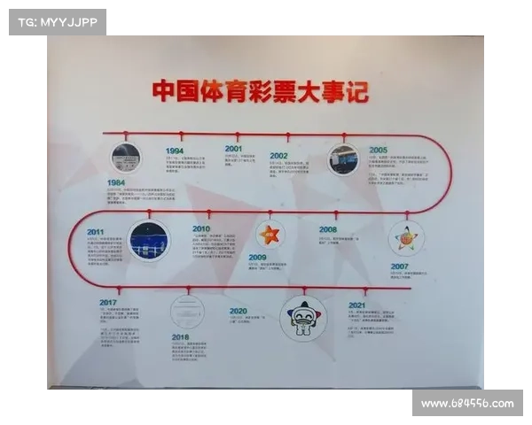 以内蒙古体彩网发展趋势分析及未来展望探讨 以内蒙古体彩网发展趋势分析及未来展望探讨